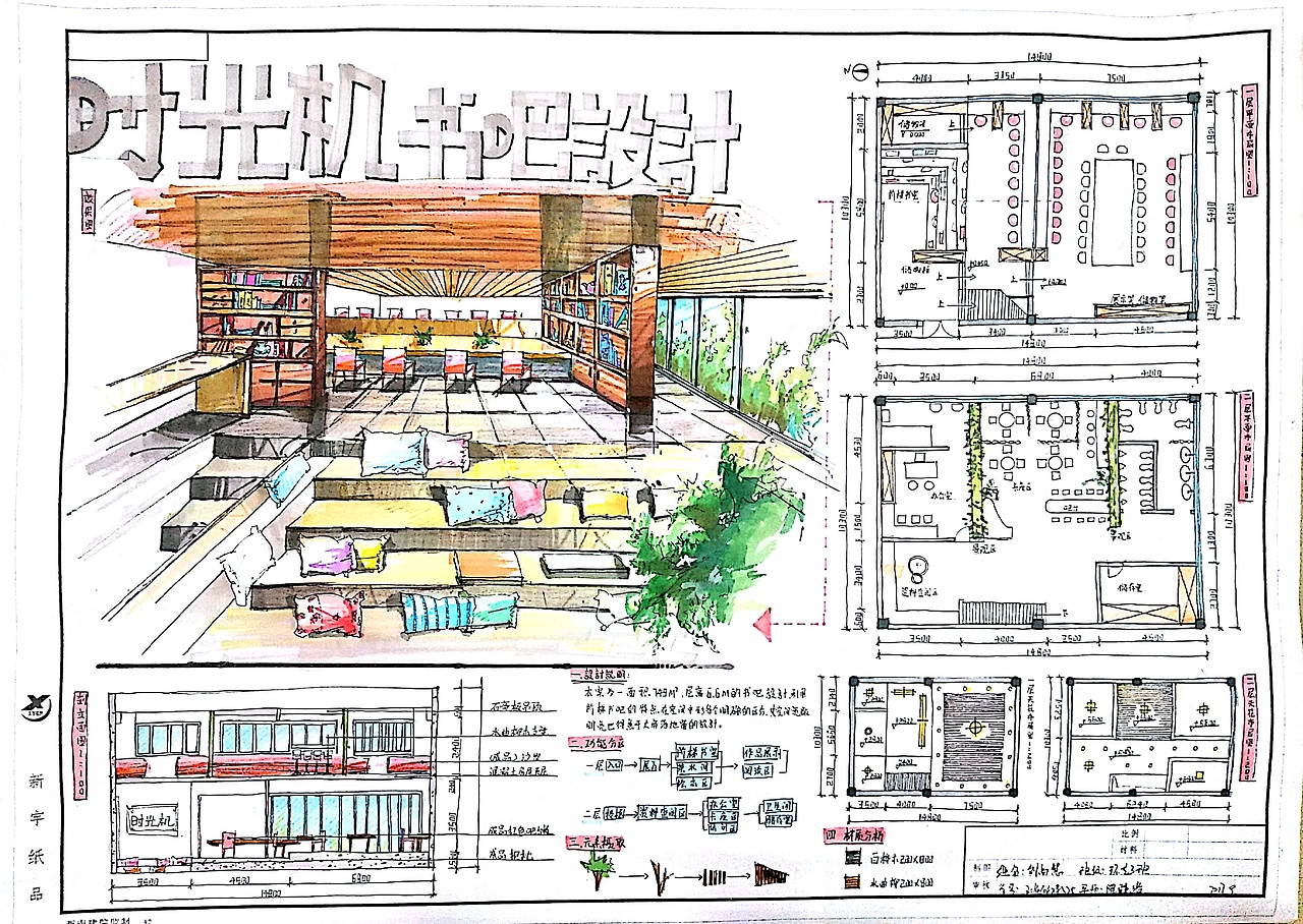 方案快题|空间|家装设计|85号gao_原创作品-站酷zcool