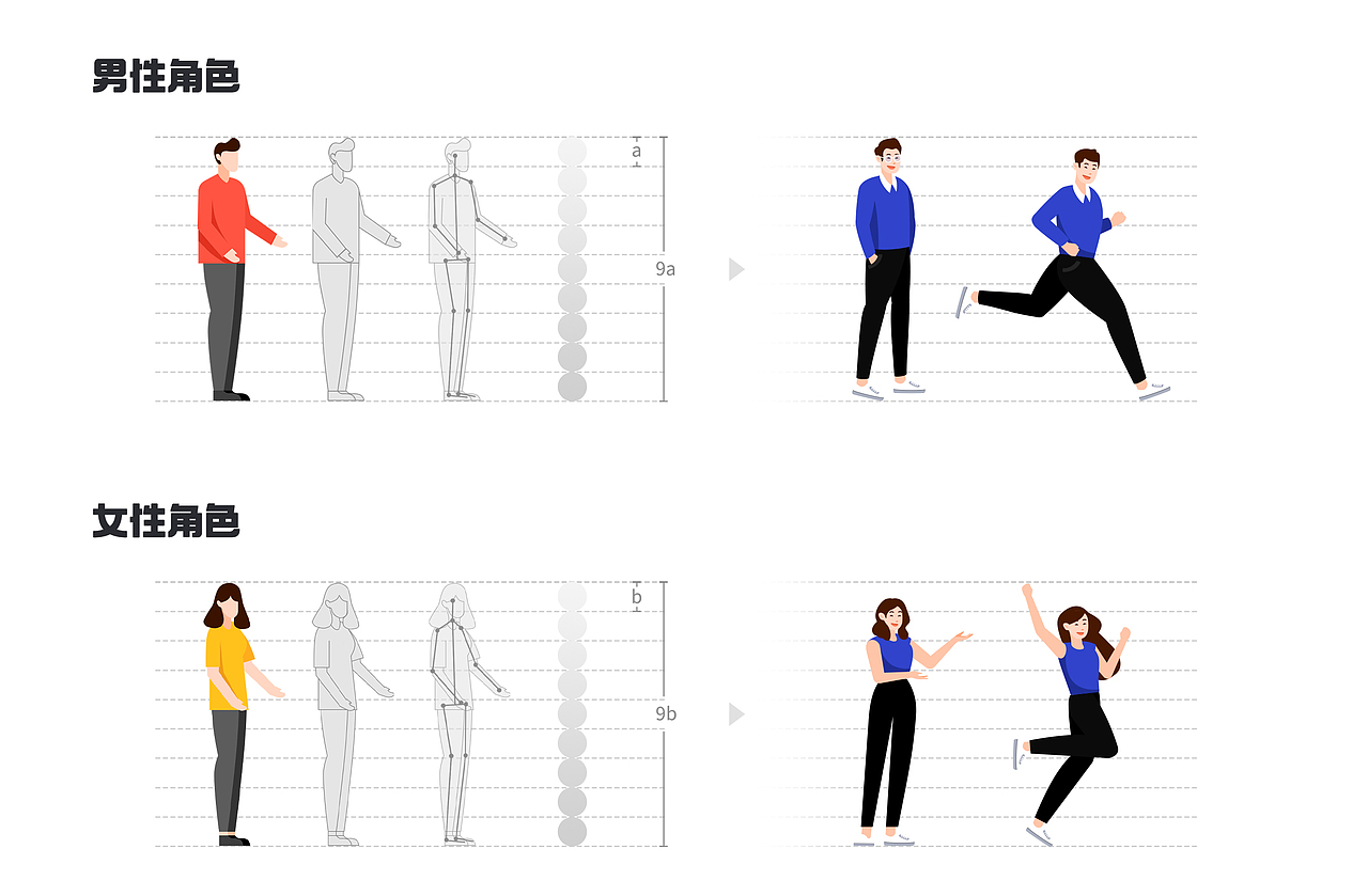 同花顺/插画资产组件库v2.0设计