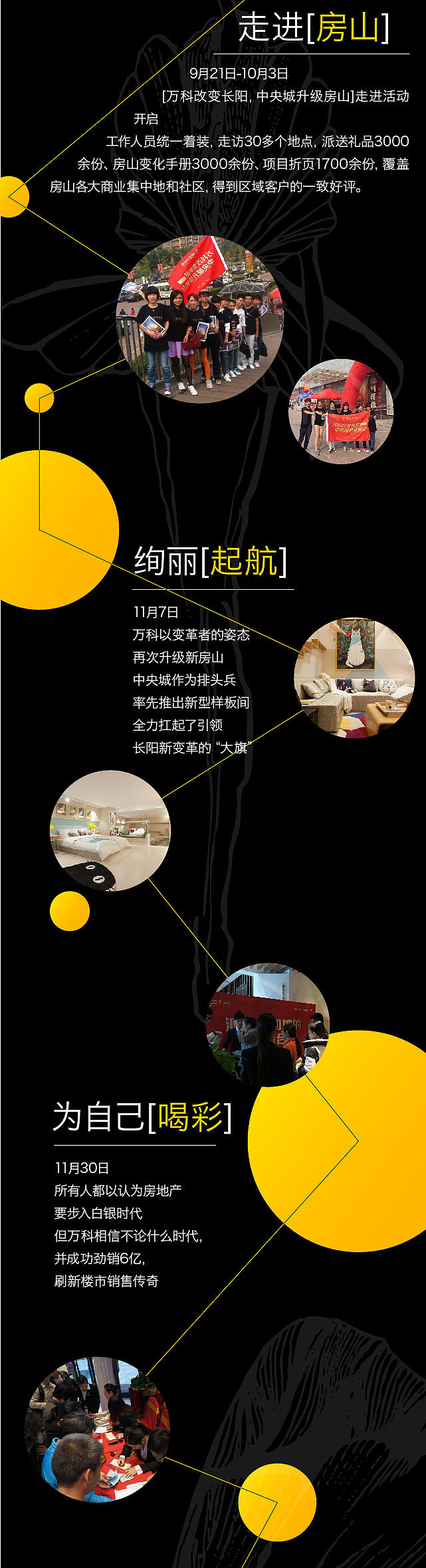 微信稿（图ZMjUyMzU3MDg=） - 宣传物料 - 站酷设计师sunf514原创素材 - 站酷ZCOOL