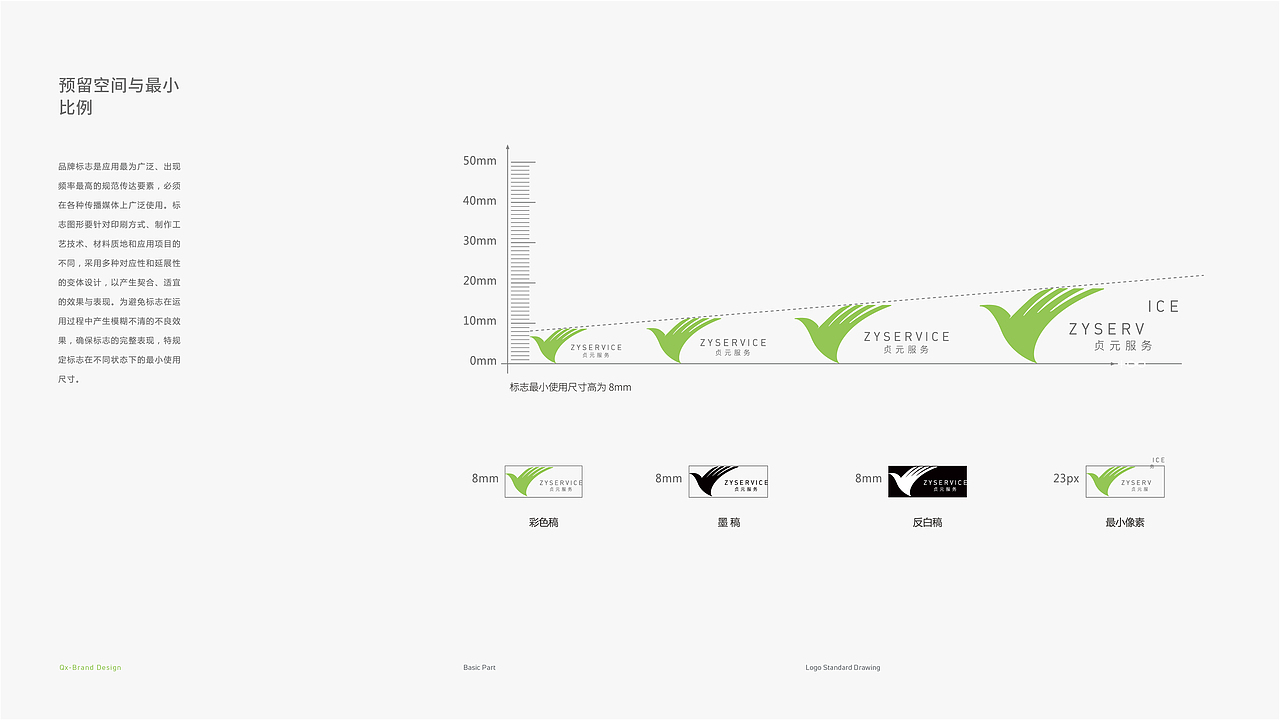 贞元 | 物业公司品牌塑造