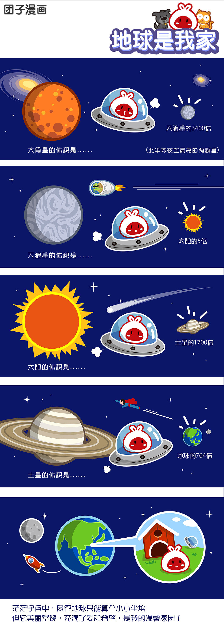 漫画作品信息创作时间2014/04/14添加表情懒熊熊番外篇之瓜皮超人动漫