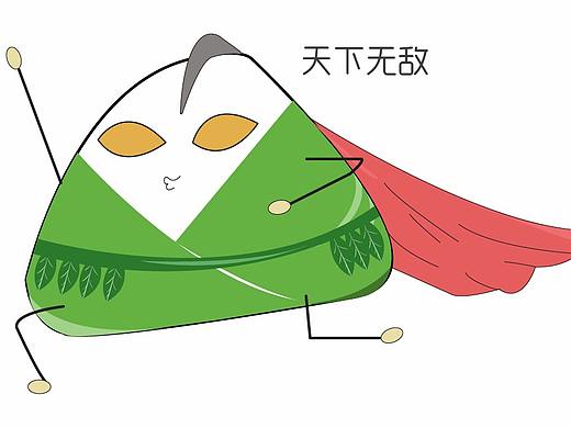 粽子表情