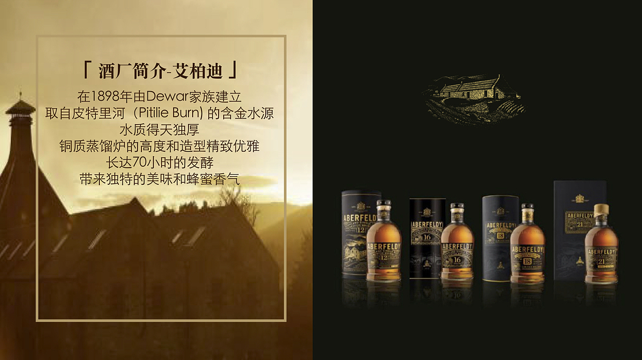 百加得公司威士忌品类介绍PPT