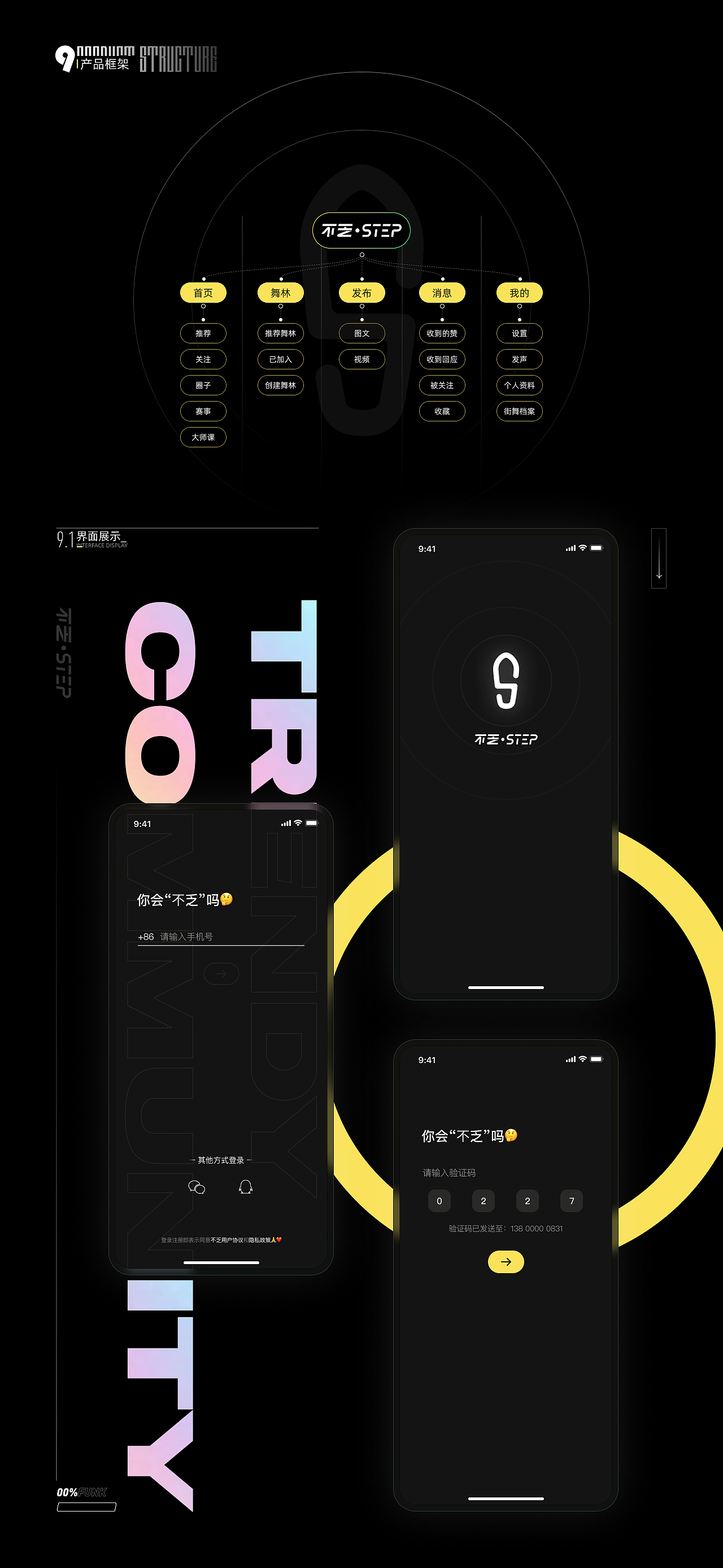 2020-2021 UI作品集