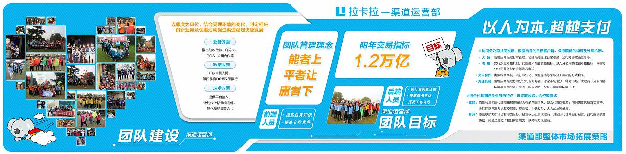 企业文化墙