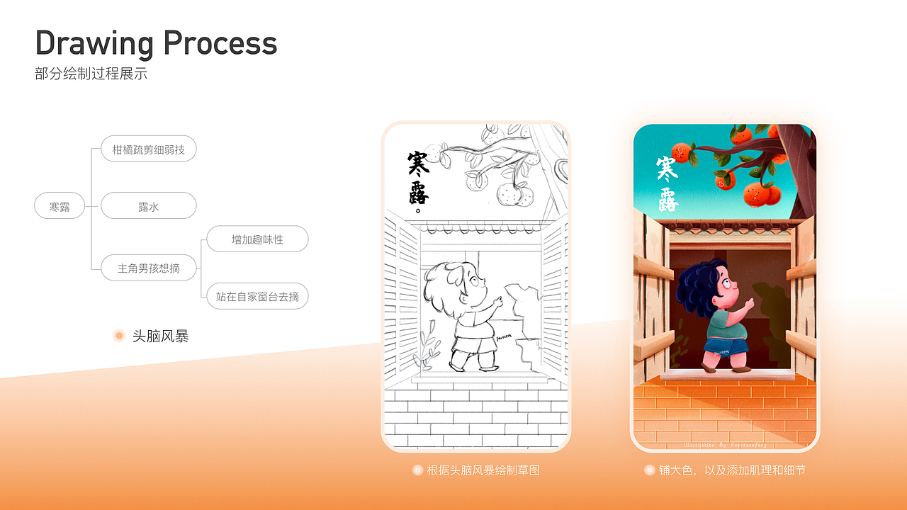 2019-2021作品集  |  APP  |  插画 | H5|二十四节气