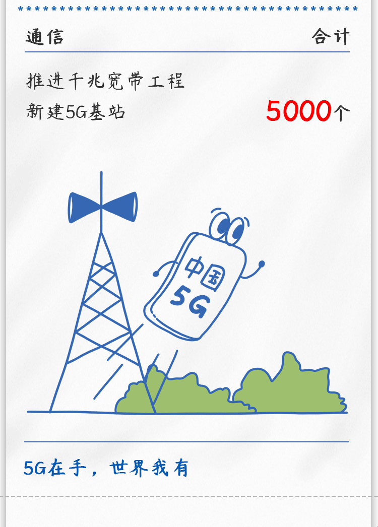 两会作品 | 一张动态漫画KPI账单告诉你（图ZMjgyNDgzMTQ0） - 商业插画 - 站酷设计师小钟的热水壶原创素材 - 站酷ZCOOL