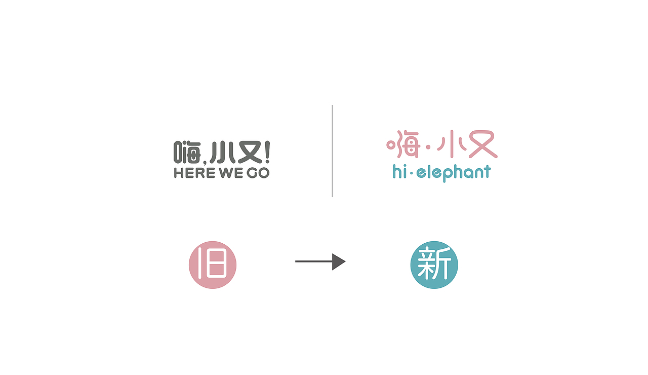 嗨·小又品牌全案升级丨無由原创案例(图ZMjQ1NTQzOTk2) - 品牌 - 站酷设计师A一木原创素材 - 站酷ZCOOL