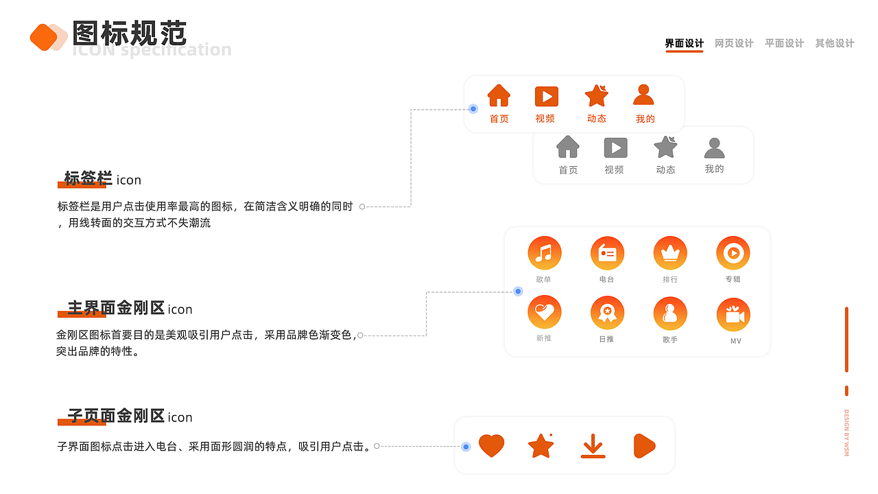 个人作品集（图ZMjUxMjc2OTg0） - APP界面 - 站酷设计师WSM0109原创素材 - 站酷ZCOOL