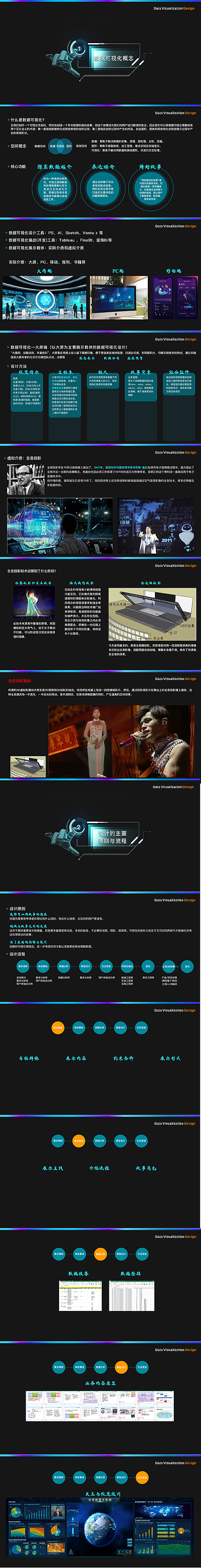 总结（图ZMjA0ODYzMzk2） - 其他UI - 站酷设计师NicoleZhang诺诺原创素材 - 站酷ZCOOL