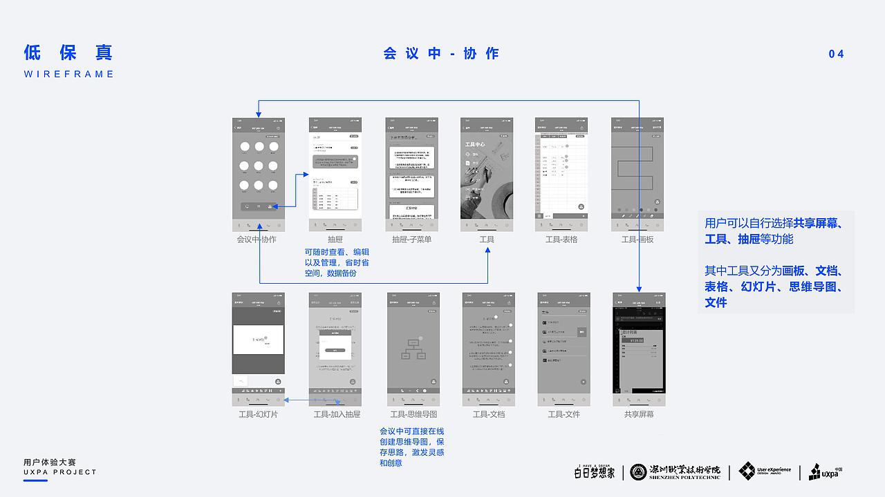 UXDA概念设计报告-FocusMeeting APP