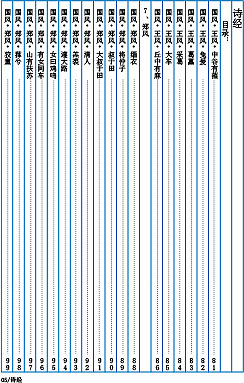 古典文学排版（图ZMTc2MjEyMDY4） - 书籍/画册 - 站酷设计师樱花落江南原创素材 - 站酷ZCOOL