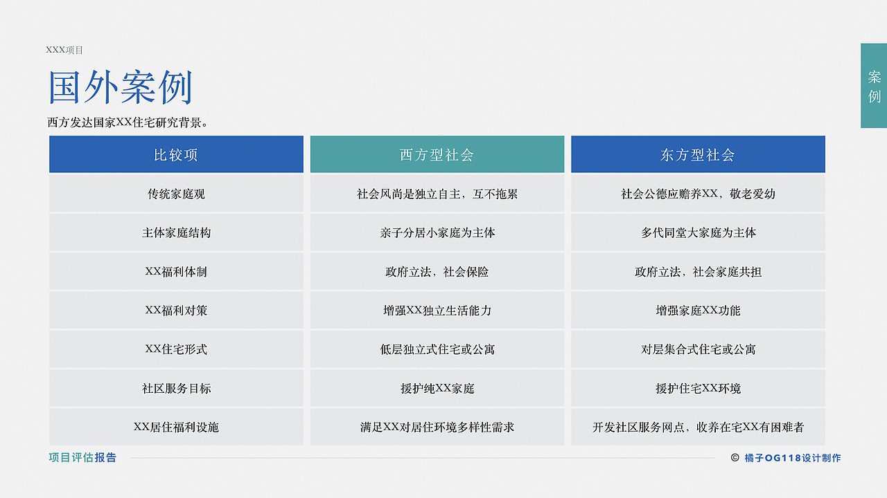 扁平化设计商务PPT排版