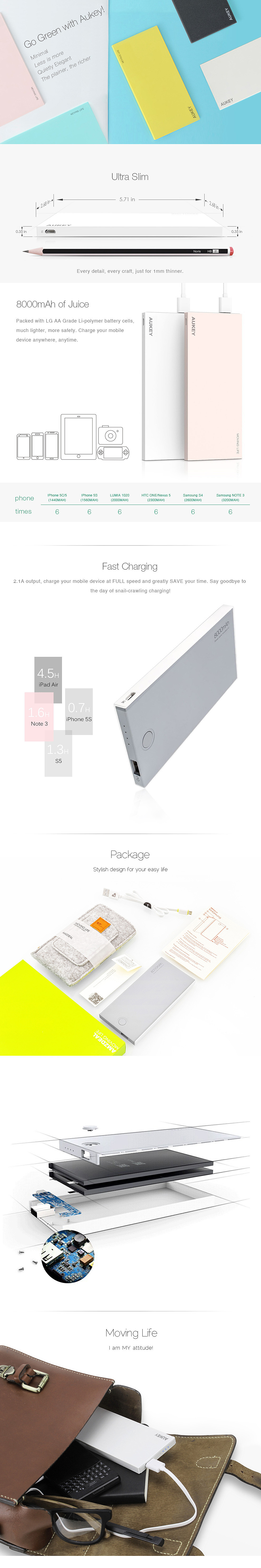 一年前的旧货（产品描述页）