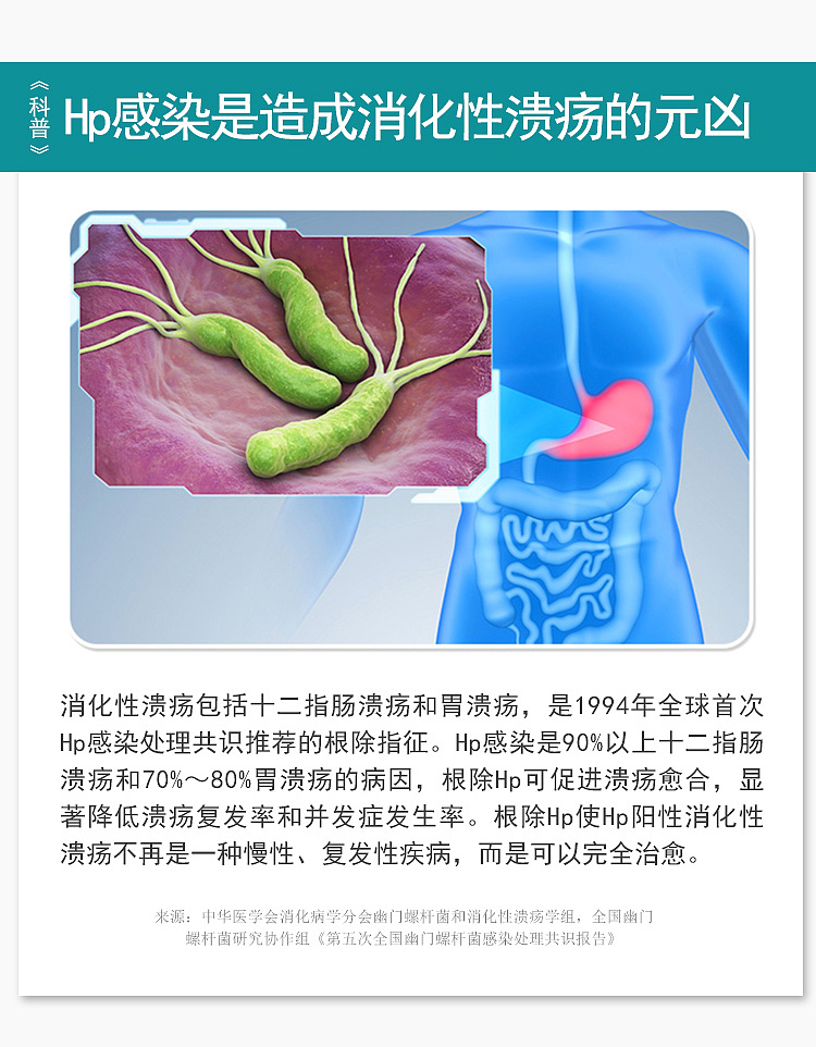 幽门螺杆菌益生菌金免幽抑菌养胃成人儿童安全食疗胃炎|平面|海报