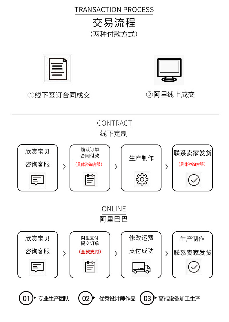 玻璃钢弧形座椅