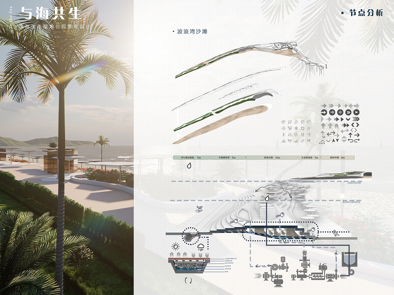 与海共生——珠海生态湿地公园景观设计（图ZMjY0MTEzNDg4） - 景观设计 - 站酷设计师大发hh原创素材 - 站酷ZCOOL