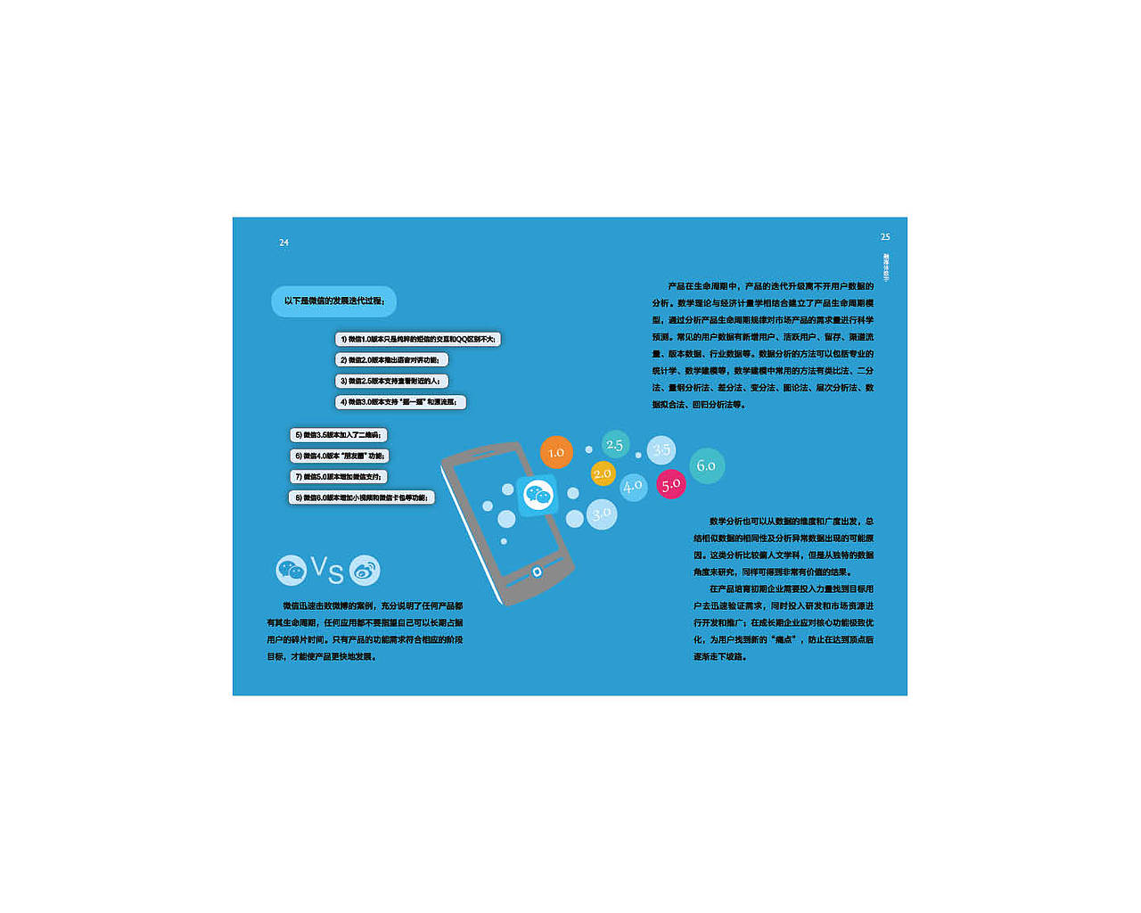画册（图ZMTM5MjU2MTQw） - 书籍/画册 - 站酷设计师陈陈哥原创素材 - 站酷ZCOOL