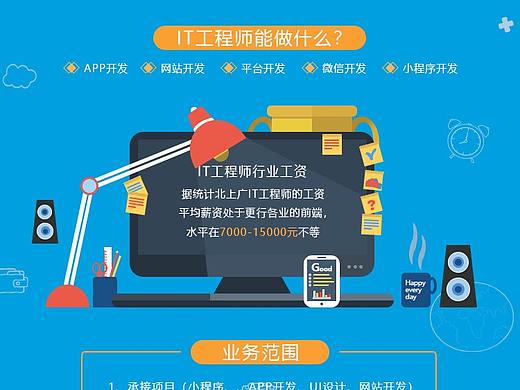 宣传长页设计（个人主页-ZNDI5NzgyMzI=） - 海报 - 站酷设计师思梦欧巴原创素材 - 站酷ZCOOL