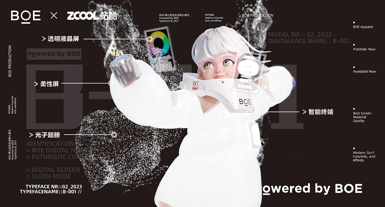 【你好,BOE】京东方品牌ip形象设计·奇迹之翼·空