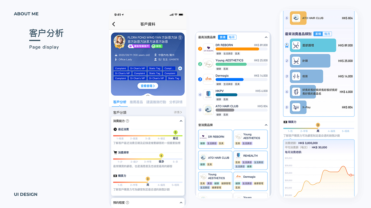 SAAS-2.0（图ZMjY1NzQwMjk2） - APP界面 - 站酷设计师ywyi原创素材 - 站酷ZCOOL