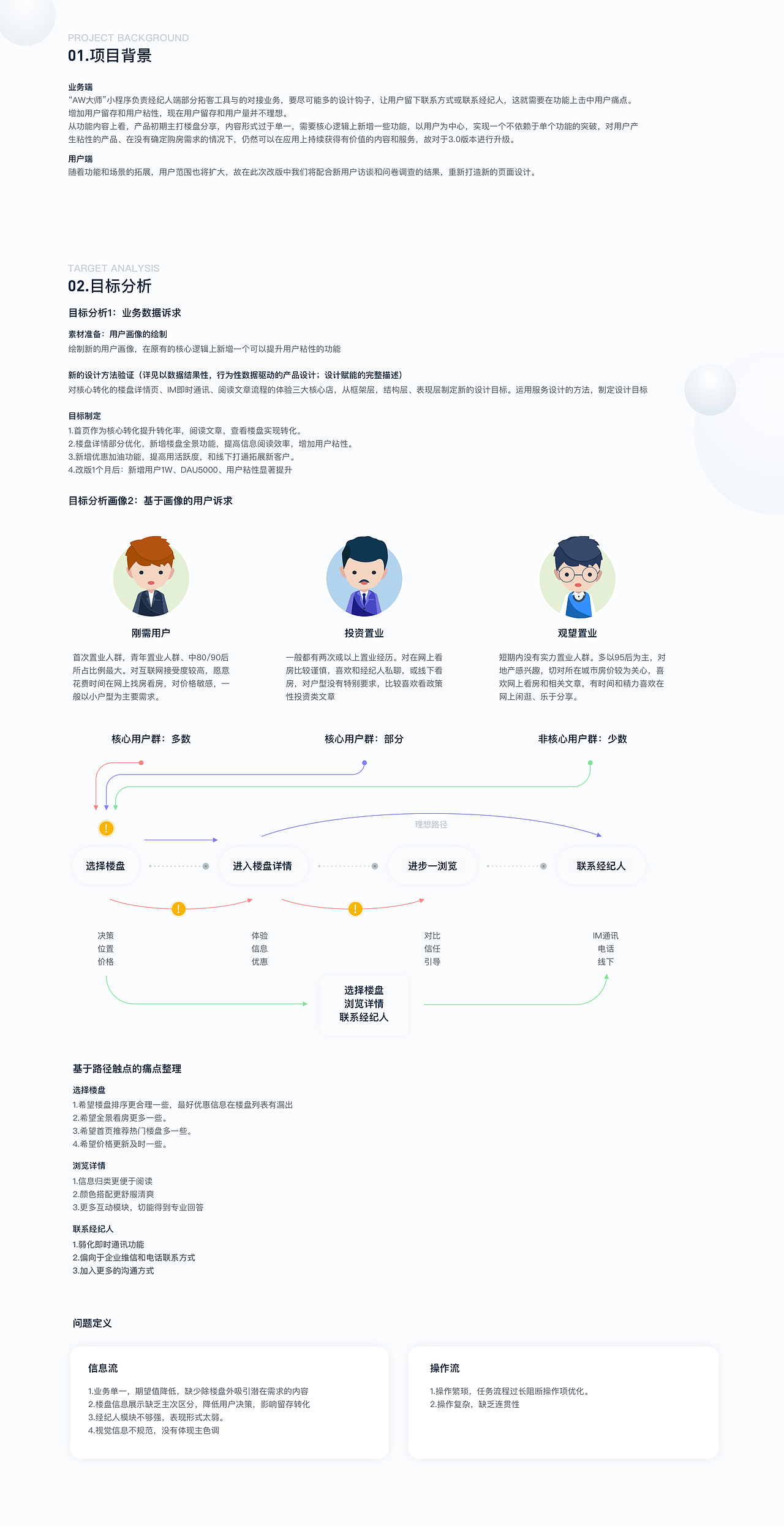 2020作品集（图ZMjM4ODIyNTA4） - APP界面 - 站酷设计师设悟原创素材 - 站酷ZCOOL