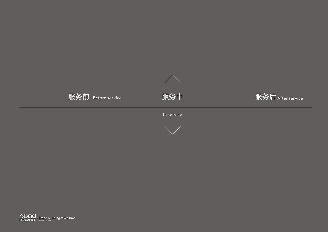 喜悦会39°C—— 一家有温度的会所