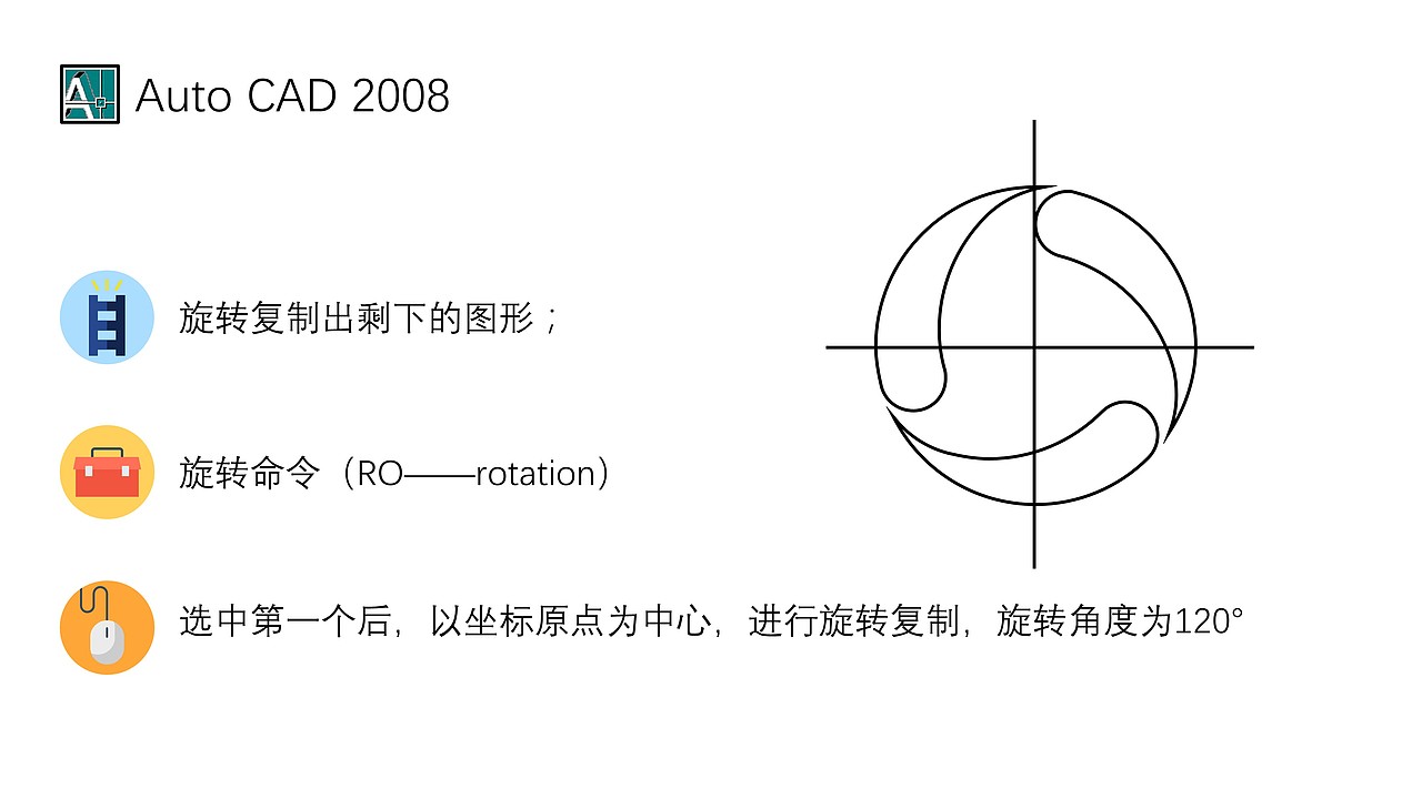 【教程】使用CAD绘制腾讯网logo（图ZMTM4Njk5NzEy） - 图标 - 站酷设计师小申羊原创素材 - 站酷ZCOOL