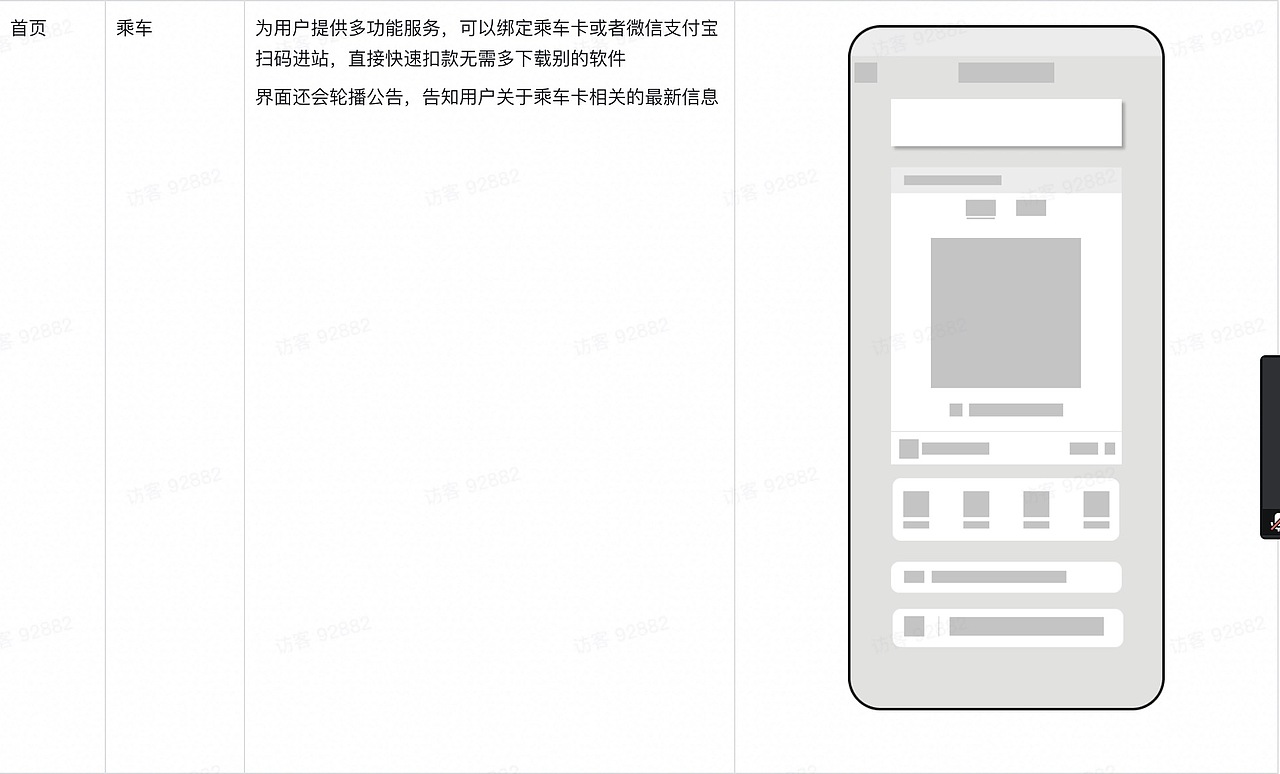 产品PRD文档（图ZMjgxMjIwMjM2） - 人机交互 - 站酷设计师Hahahahaha717原创素材 - 站酷ZCOOL