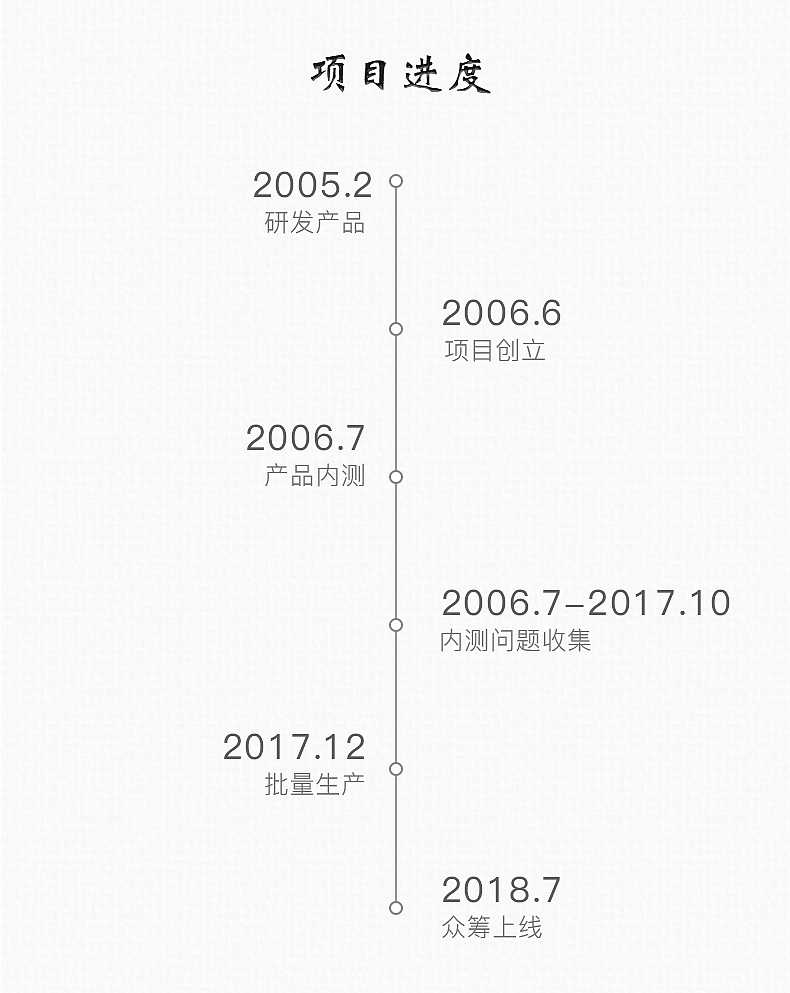 普洱茶醋众筹详情页