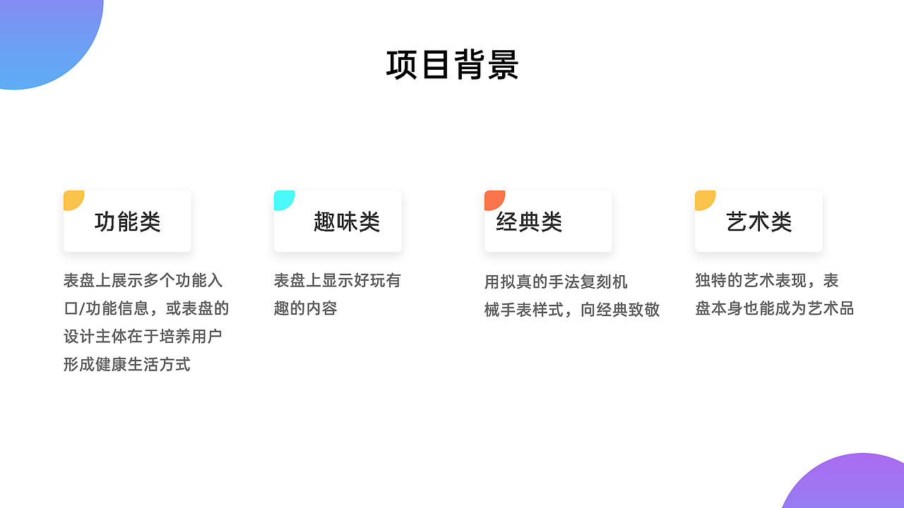 万物皆可盘 - OPPO Watch 表盘创意设计