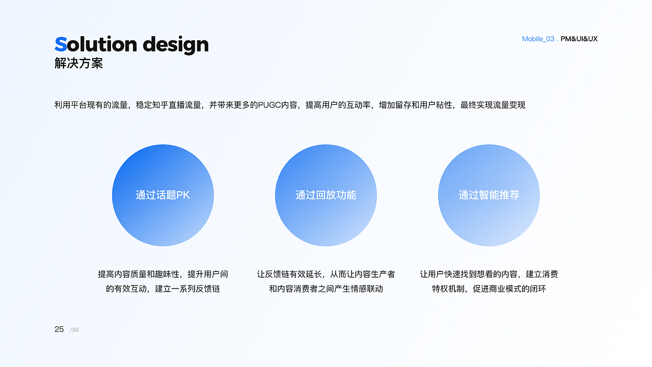 体验/视觉作品集