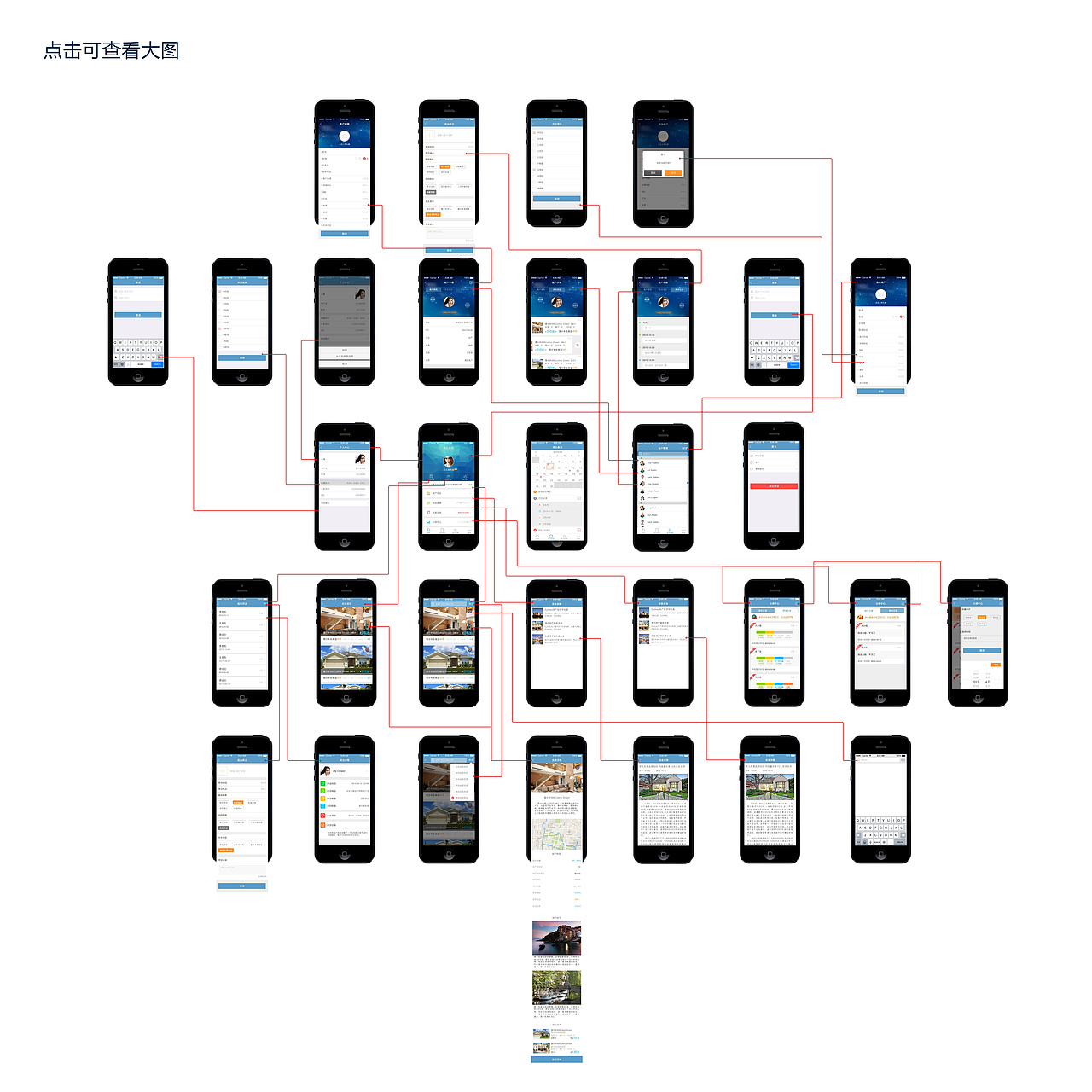 APP设计（图ZNDAxNzM5MzY=） - APP界面 - 站酷设计师Youth小倩原创素材 - 站酷ZCOOL