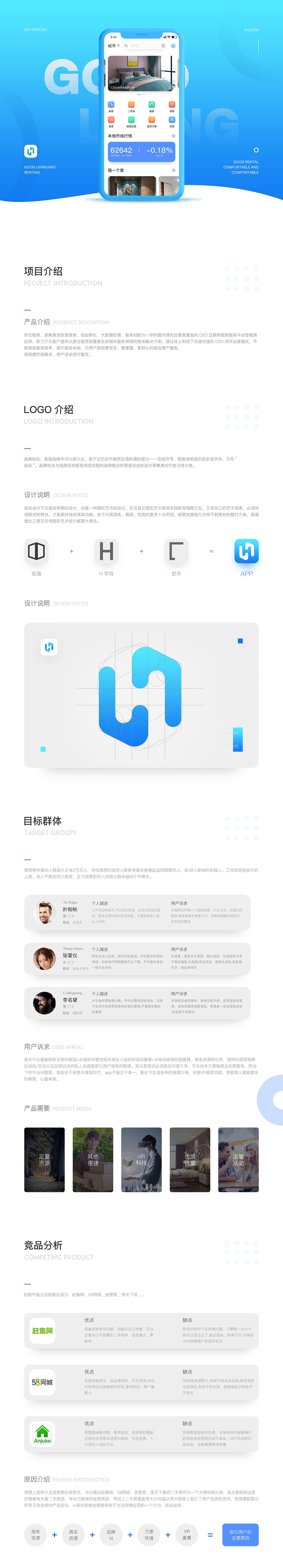 好住租房APP设计（图ZMTUwNjY4OTA0） - APP界面 - 站酷设计师鹿现森原创素材 - 站酷ZCOOL