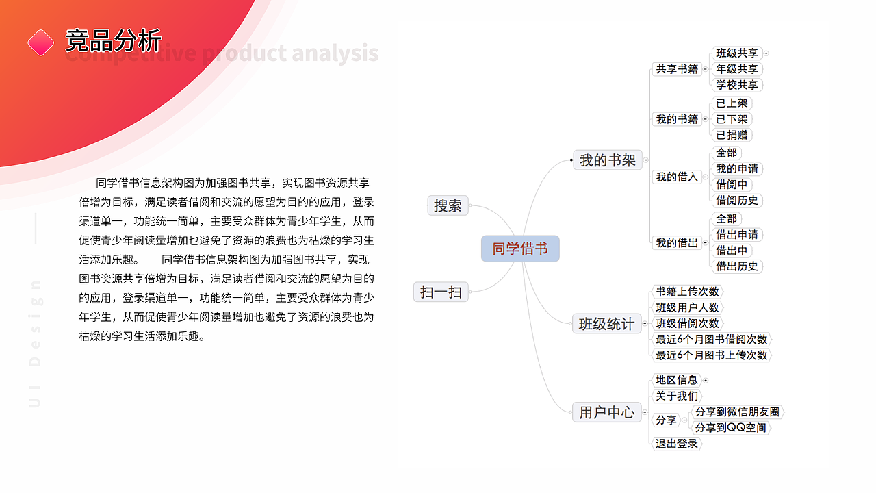 作品集（图ZMTExODUzNDMy） - 其他UI - 站酷设计师丷九張機乄原创素材 - 站酷ZCOOL