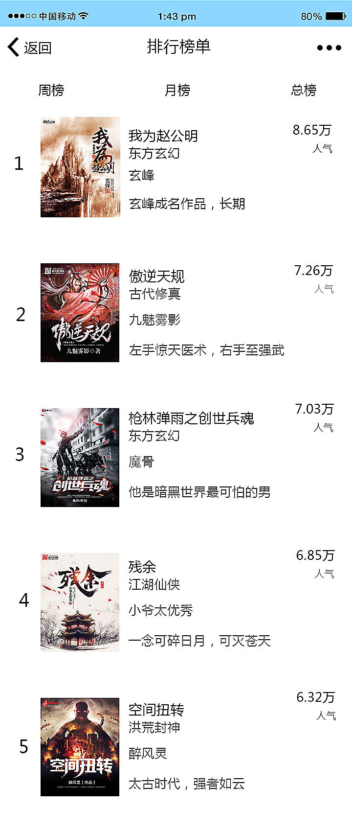 阅读类APP界面（图ZMTIxNTA5MTc2） - APP界面 - 站酷设计师阿Q在哪里原创素材 - 站酷ZCOOL