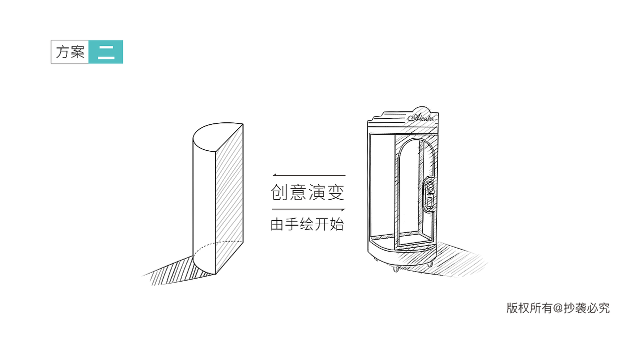 单剪机设计方案（图ZMTk5MjM1MTEy） - 电子产品 - 站酷设计师长脚叔叔原创素材 - 站酷ZCOOL