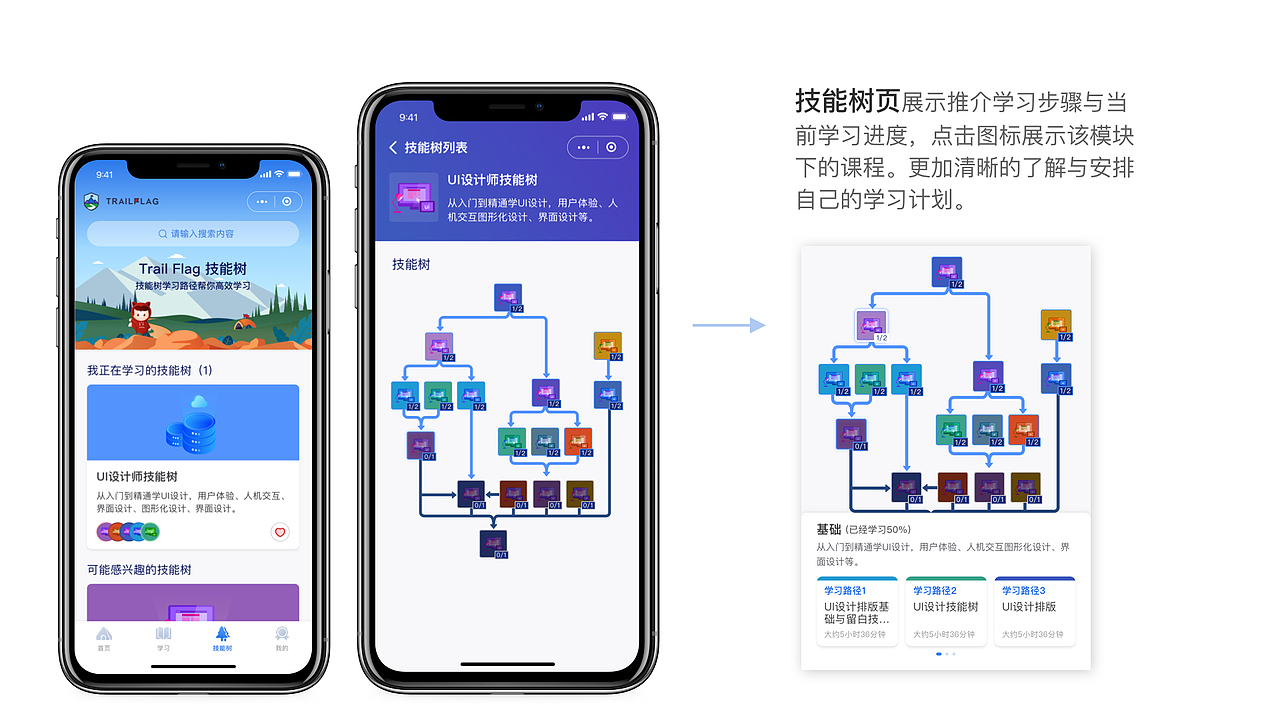 Trail Flag（图ZMjIwMTM0OTQw） - 其他UI - 站酷设计师知了zhizi原创素材 - 站酷ZCOOL