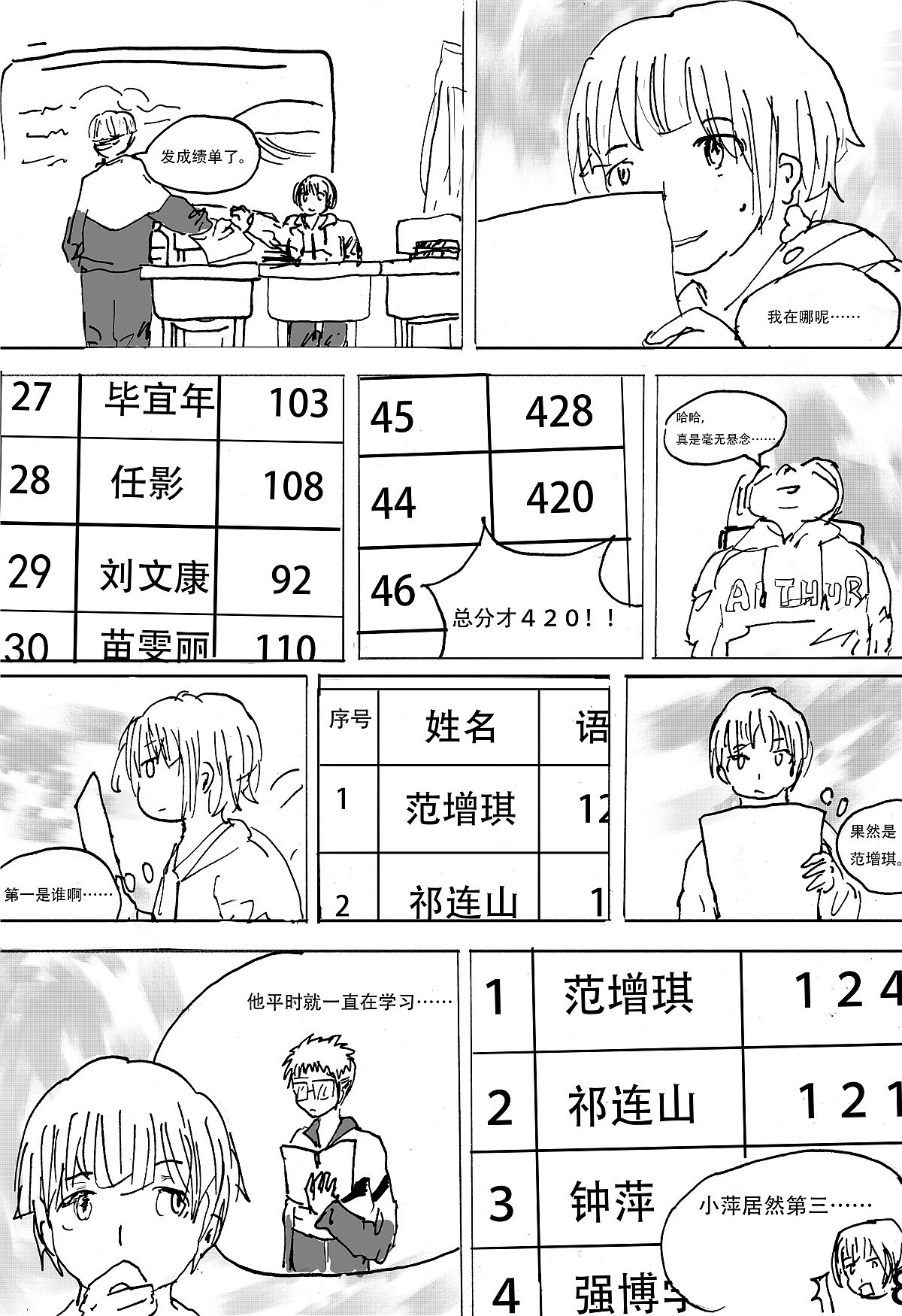 致世界上我最珍贵的朋友-第5话