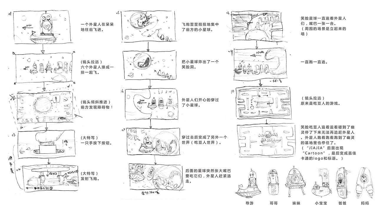 <br><br><br>角色设计