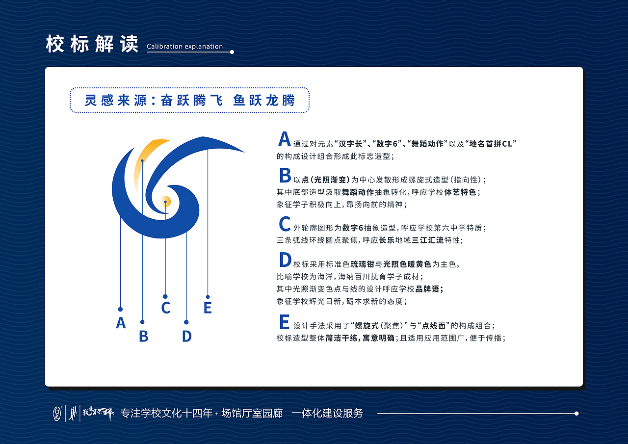 福建省长乐市第六中学VI提案（图ZMjE1NDA4Nzk2） - 品牌 - 站酷设计师陈永泓原创素材 - 站酷ZCOOL