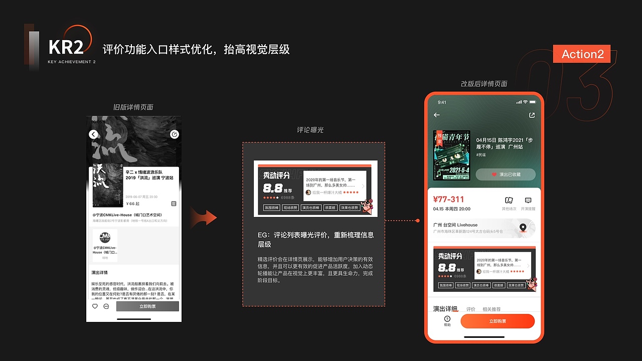 2021作品集-年度总结