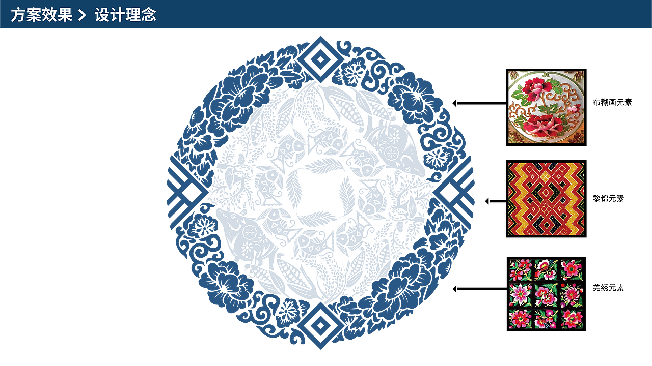编排设计课程作业——天才妈妈项目比赛