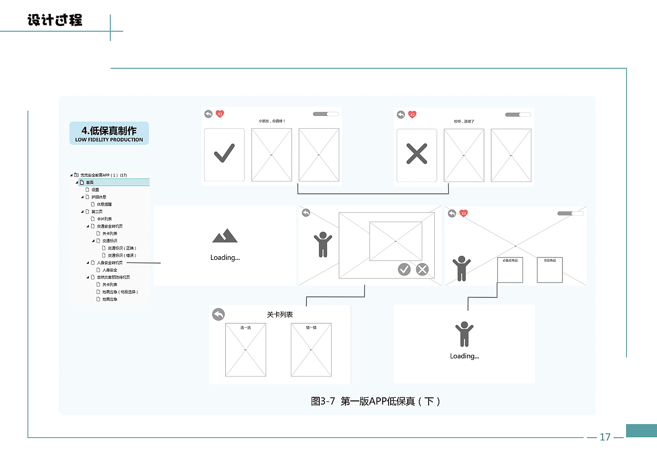 毕业设计作品（图ZMTY3NzAzMDA0） - APP界面 - 站酷设计师Miss玲原创素材 - 站酷ZCOOL