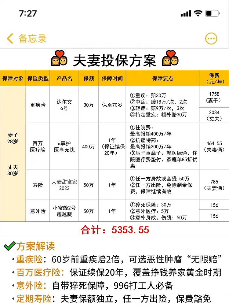 干了16年保险，这29句话我一定要说！（图ZMzAyODQxMjY0） - 其他 - 站酷设计师Z809218278原创素材 - 站酷ZCOOL