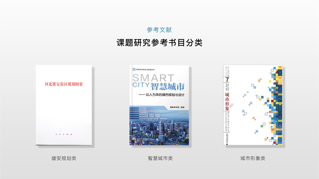 雄安新区城市品牌形象设计研究（图ZMTk2MTg3NDQw） - 品牌 - 站酷设计师Michael_文轩原创素材 - 站酷ZCOOL