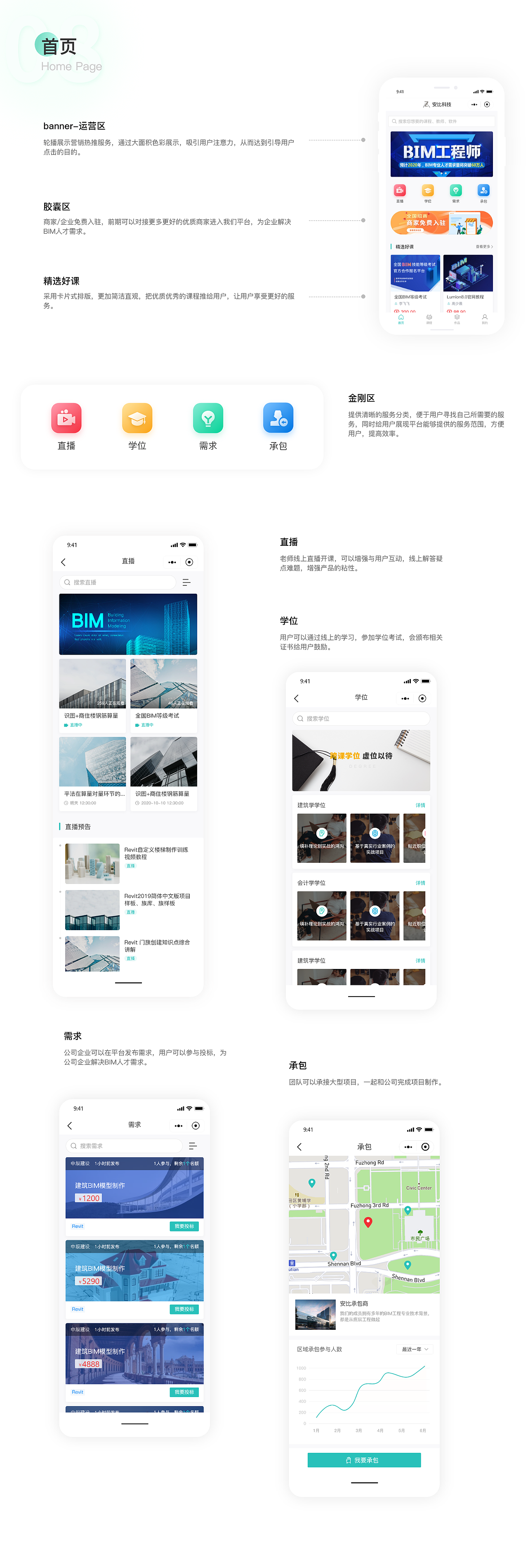 BIM共享教育（图ZMjY4MzAxMTUy） - APP界面 - 站酷设计师z背包客原创素材 - 站酷ZCOOL
