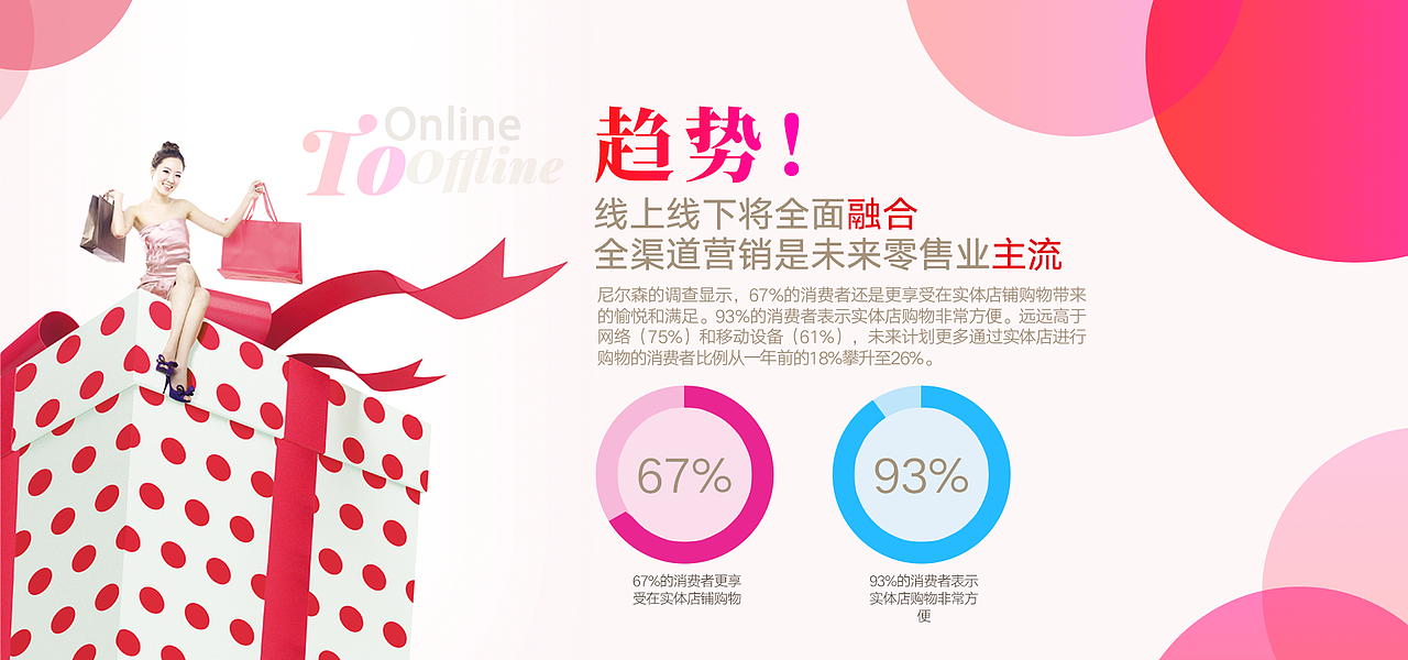 banner（图ZMTY0Nzk2Njc2） - 其他UI - 站酷设计师林炽丶原创素材 - 站酷ZCOOL