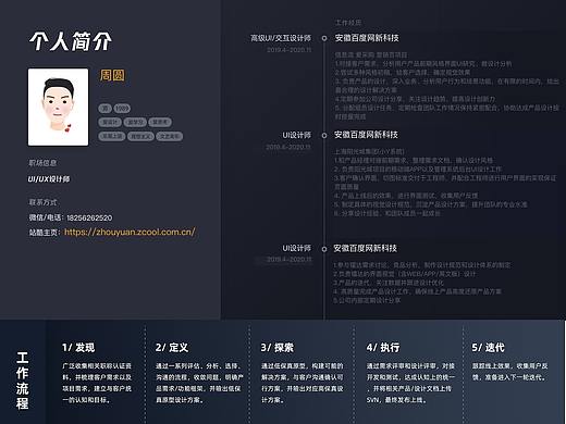 2020作品整理