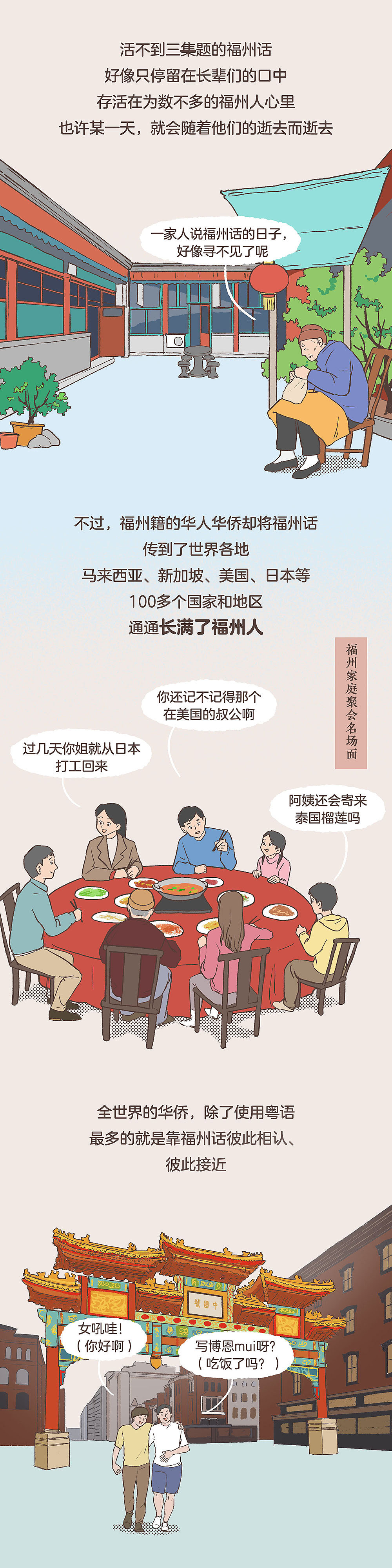 【条漫】不幸福的福州